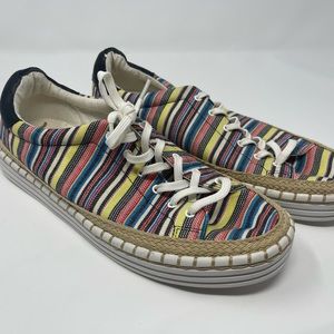 Sam Edelman‎ Kavi Canvas Sneaker